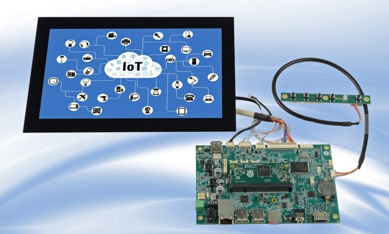 Internet Of Things Raspberry Pi A Comprehensive Guide