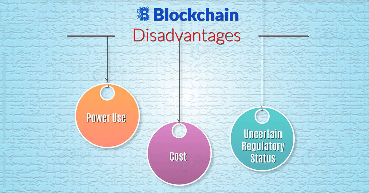 Disadvantages of Blockchain Technology